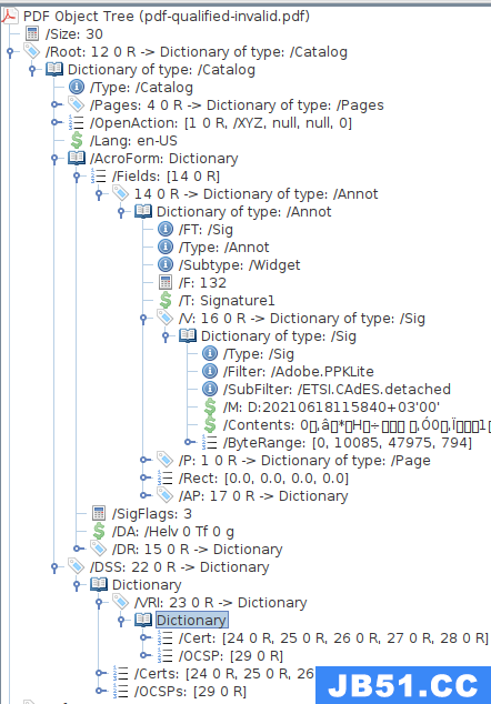 iText Rups shows all needed components there