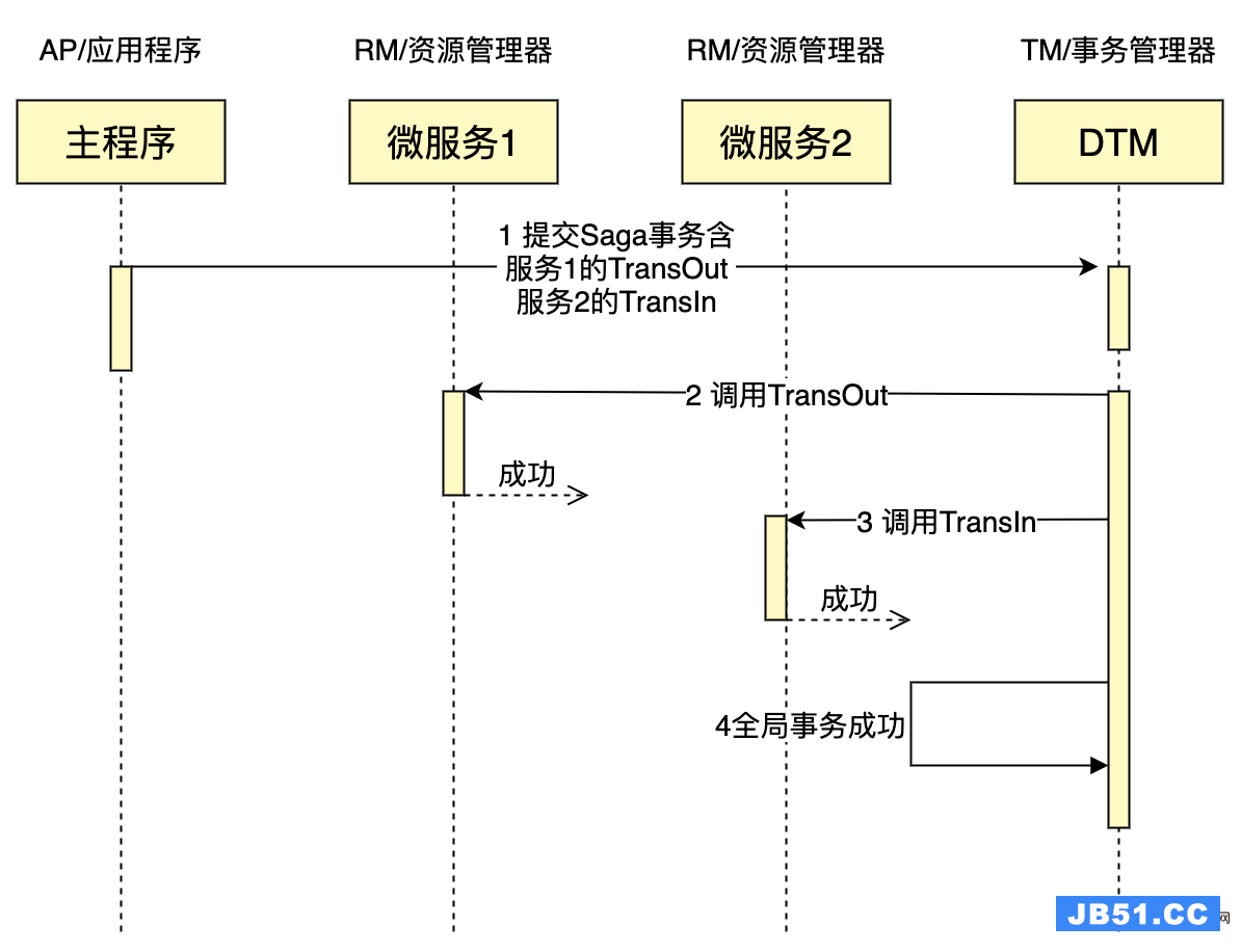 saga_normal.a2849672.jpg