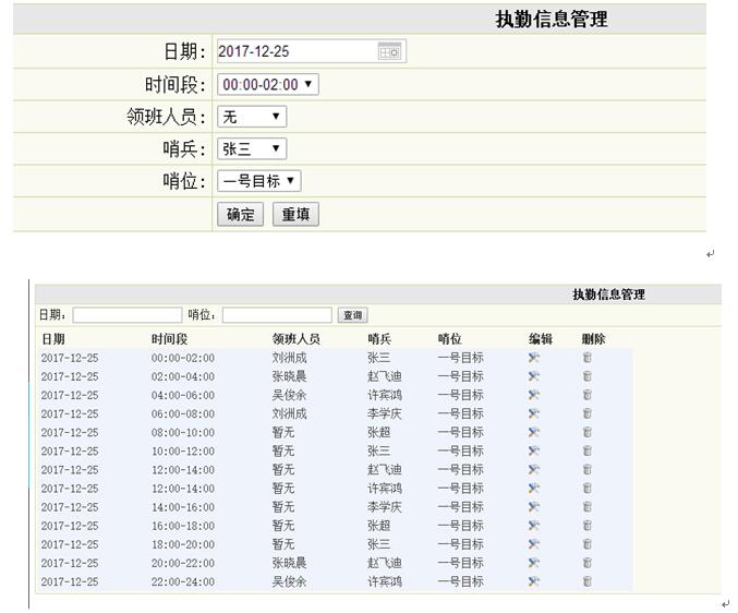 执勤信息管理列表