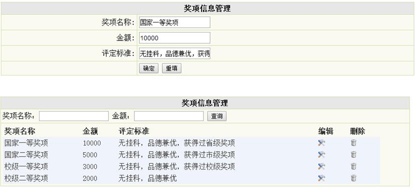 奖项信息管理