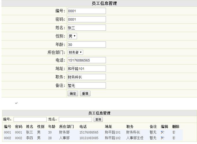 员工信息管理列表