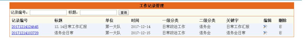 工作记录管理列表