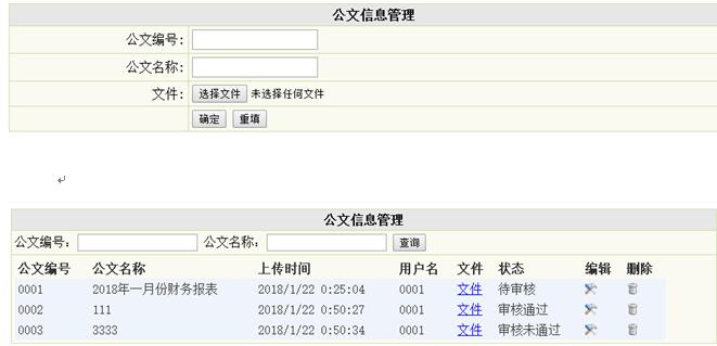 公文信息管理列表